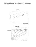 HYBRID VEHICLE CONTROL DEVICE diagram and image