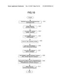 HYBRID VEHICLE CONTROL DEVICE diagram and image