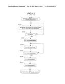 HYBRID VEHICLE CONTROL DEVICE diagram and image