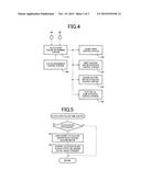 CONTROL DEVICE FOR HYBRID VEHICLE diagram and image