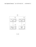 MOBILE TERMINAL AND METHOD FOR CONTROLLING APPLICATION FOR VEHICLE diagram and image