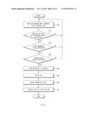 MOBILE TERMINAL AND METHOD FOR CONTROLLING APPLICATION FOR VEHICLE diagram and image