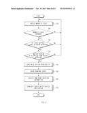 MOBILE TERMINAL AND METHOD FOR CONTROLLING APPLICATION FOR VEHICLE diagram and image