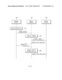 MOBILE TERMINAL AND METHOD FOR CONTROLLING APPLICATION FOR VEHICLE diagram and image