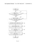 MOBILE TERMINAL AND METHOD FOR CONTROLLING APPLICATION FOR VEHICLE diagram and image