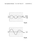 METHOD AND ARRANGEMENT FOR AN ELECTRICAL STEERING SYSTEM diagram and image