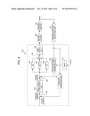 MEDIUM FEEDING CONTROL METHOD AND MEDIUM FEEDING APPARATUS diagram and image