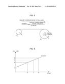 MEDIUM FEEDING CONTROL METHOD AND MEDIUM FEEDING APPARATUS diagram and image