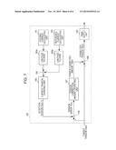 MEDIUM FEEDING CONTROL METHOD AND MEDIUM FEEDING APPARATUS diagram and image