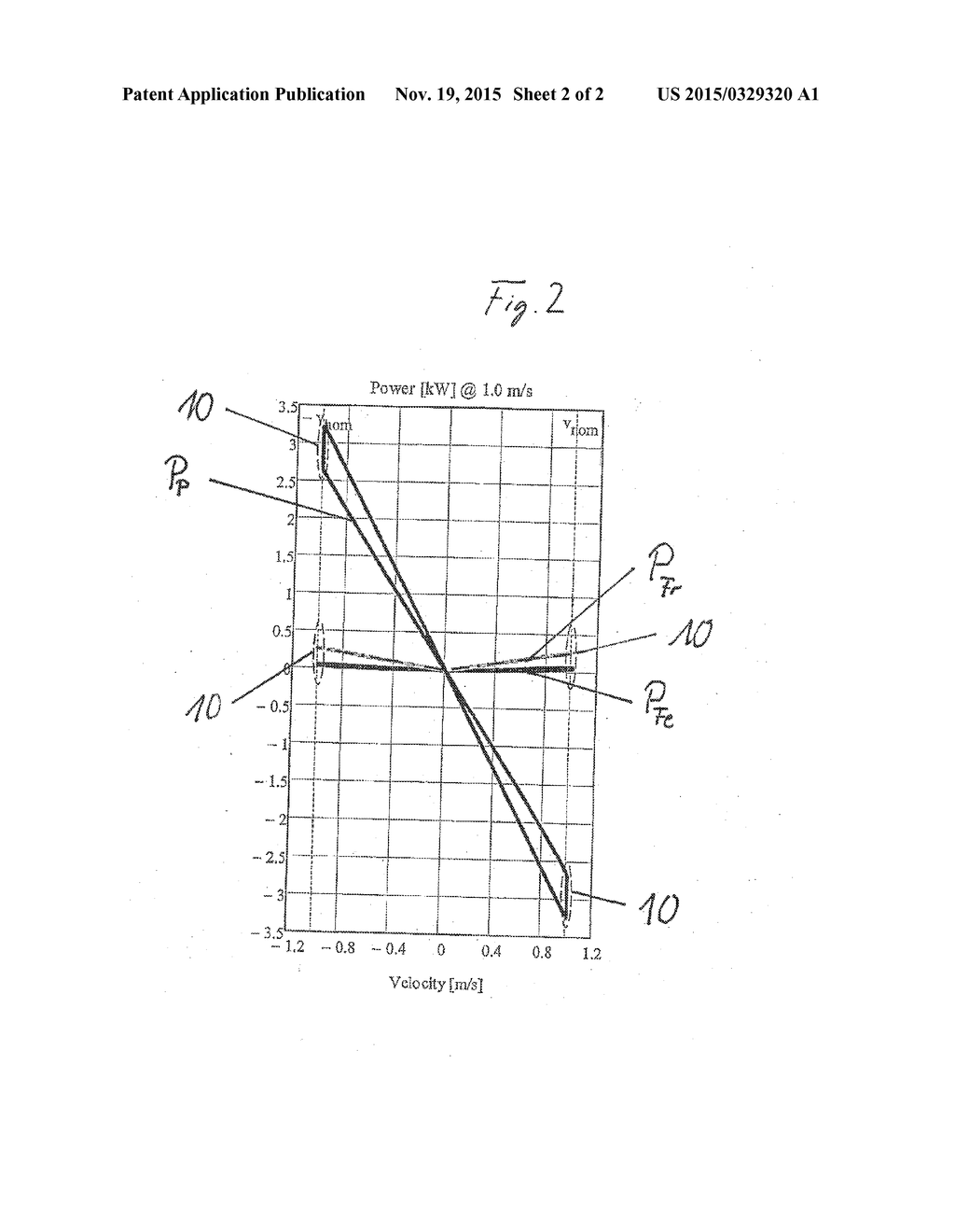 METHOD FOR DETERMINING THE BALANCING WEIGHT DIFFERENCE IN AN ELEVATOR - diagram, schematic, and image 03