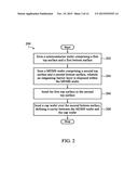 SENSOR INTEGRATION WITH AN OUTGASSING BARRIER AND A STABLE ELECTRICAL     SIGNAL PATH diagram and image