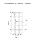 Metal Oxide Nanoparticle Material diagram and image