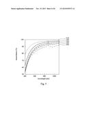 Metal Oxide Nanoparticle Material diagram and image