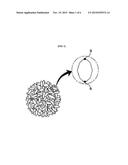 LITHIUM-MANGANESE COMPOSITE OXIDE IN WHICH SIZE OF VERTICAL ANGLE OF     PRIMARY PARTICLE IS ADJUSTED, AND METHOD FOR PREPARING SAME diagram and image