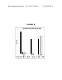 SYSTEMS AND METHODS FOR GENERATING HALOAMINES AND APPLICATION THEREOF IN     OIL AND GAS OPERATIONS diagram and image