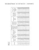 OPTICAL FIBER MANUFACTURING METHOD AND OPTICAL FIBER diagram and image