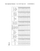 OPTICAL FIBER MANUFACTURING METHOD AND OPTICAL FIBER diagram and image