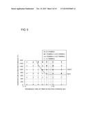 OPTICAL FIBER MANUFACTURING METHOD AND OPTICAL FIBER diagram and image