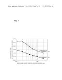 OPTICAL FIBER MANUFACTURING METHOD AND OPTICAL FIBER diagram and image