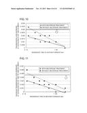 OPTICAL FIBER MANUFACTURING METHOD AND OPTICAL FIBER diagram and image