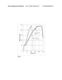 MICRO-REBAR CONCRETE REINFORCEMENT SYSTEM diagram and image