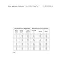 MICRO-REBAR CONCRETE REINFORCEMENT SYSTEM diagram and image