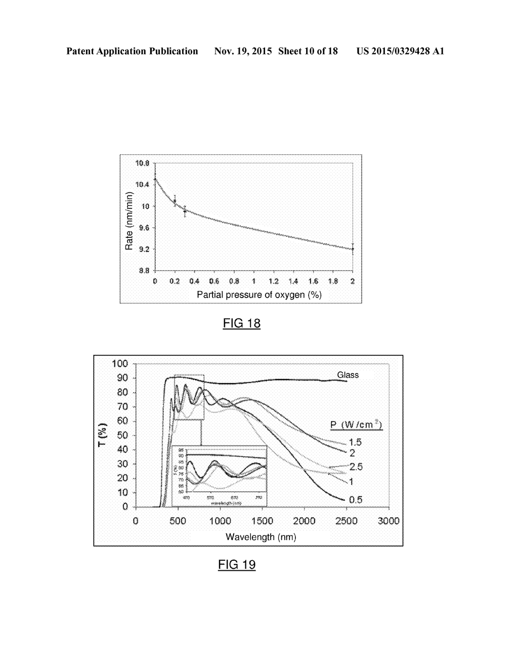 PROCESS FOR PREPARING CERAMICS, CERAMICS THUS OBTAINED AND USES THEREOF,     ESPECIALLY AS A SPUTTERING TARGET - diagram, schematic, and image 11