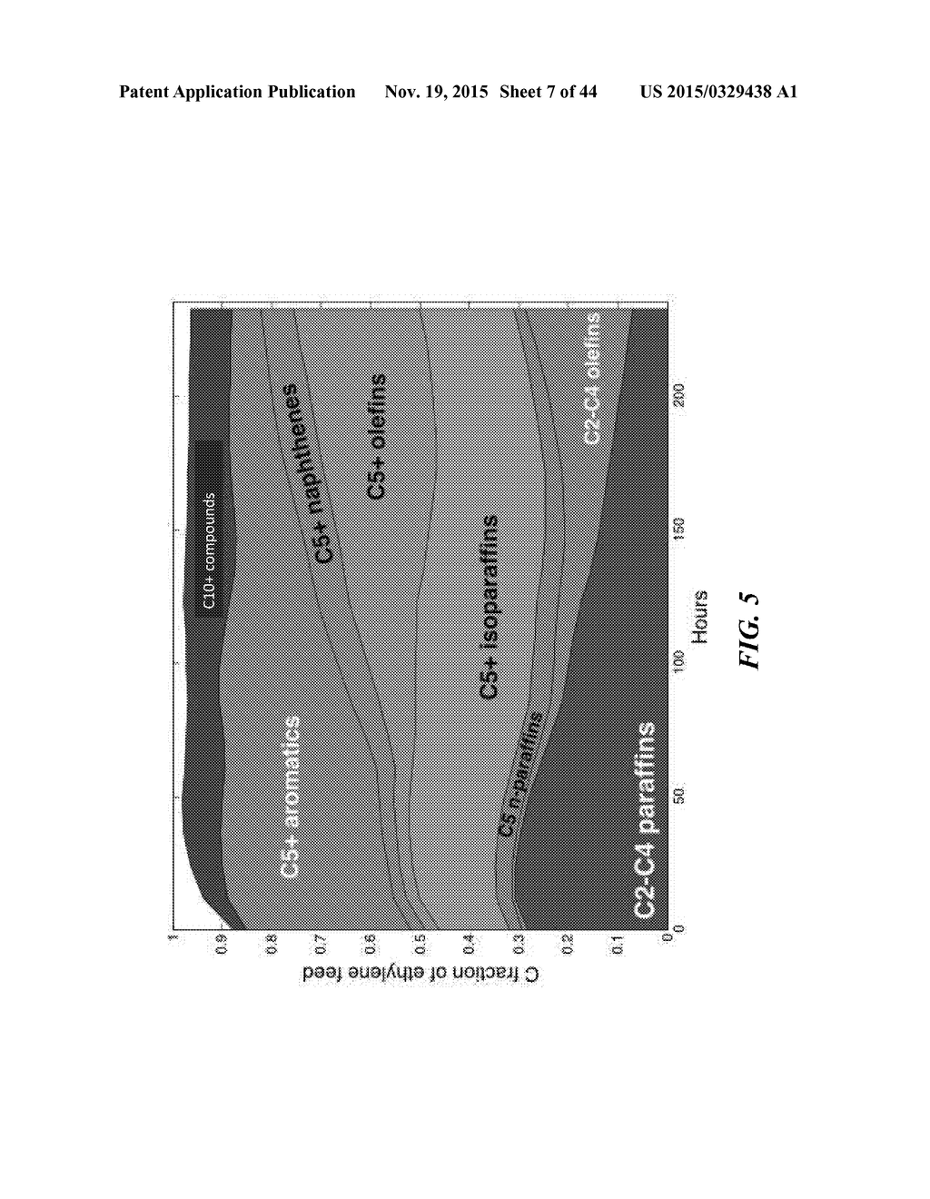 ETHYLENE-TO-LIQUIDS SYSTEMS AND METHODS - diagram, schematic, and image 08