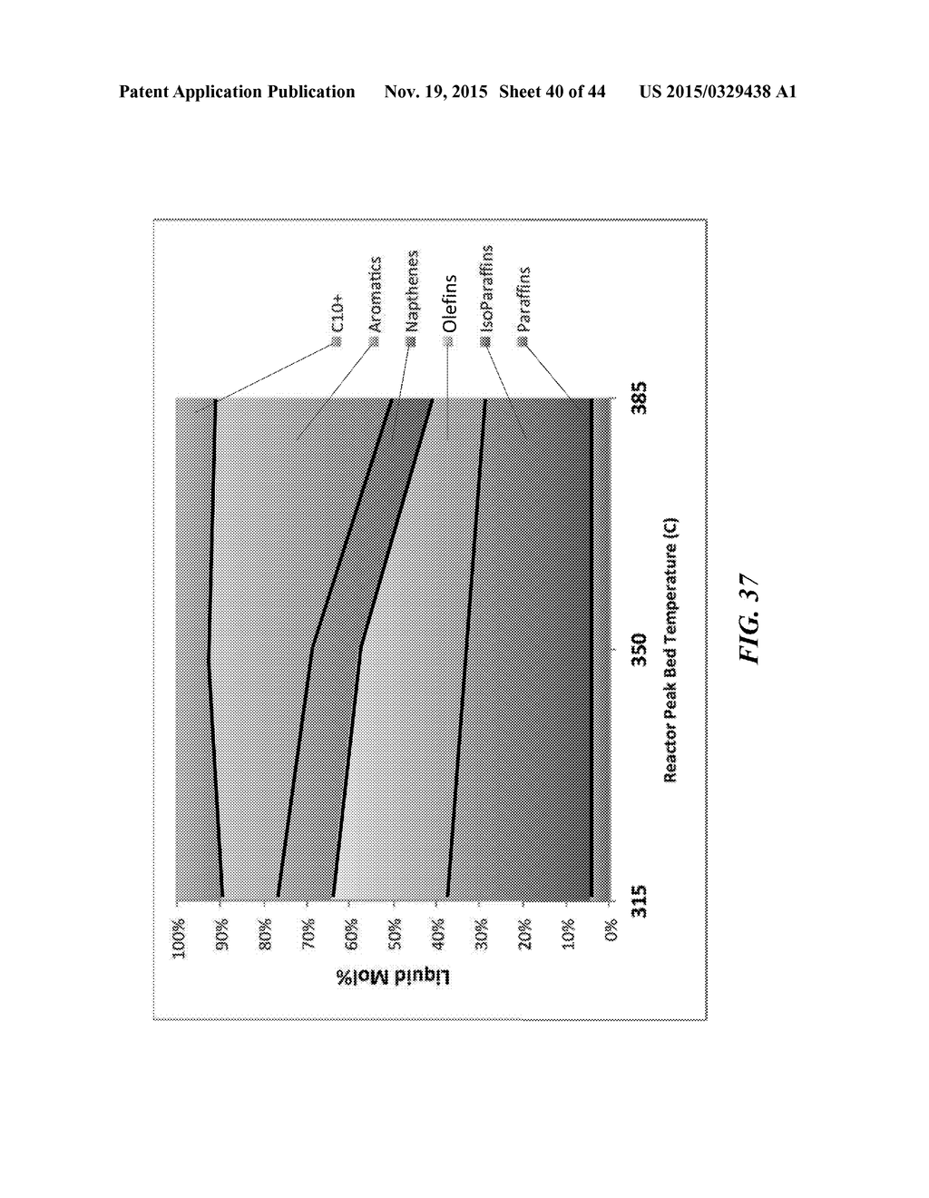 ETHYLENE-TO-LIQUIDS SYSTEMS AND METHODS - diagram, schematic, and image 41