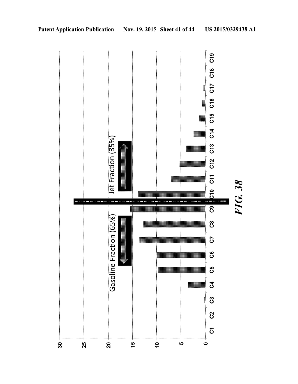 ETHYLENE-TO-LIQUIDS SYSTEMS AND METHODS - diagram, schematic, and image 42