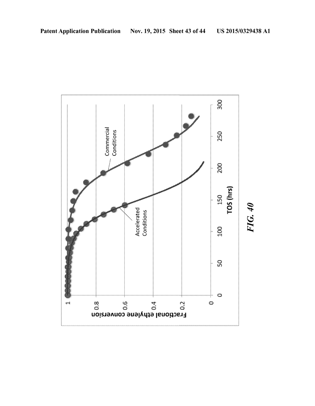 ETHYLENE-TO-LIQUIDS SYSTEMS AND METHODS - diagram, schematic, and image 44