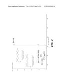 POLYETHER DIOL AND METHOD FOR PRODUCING THE SAME diagram and image