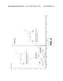 POLYETHER DIOL AND METHOD FOR PRODUCING THE SAME diagram and image