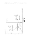 POLYETHER DIOL AND METHOD FOR PRODUCING THE SAME diagram and image