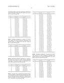 POLYETHER DIOL AND METHOD FOR PRODUCING THE SAME diagram and image