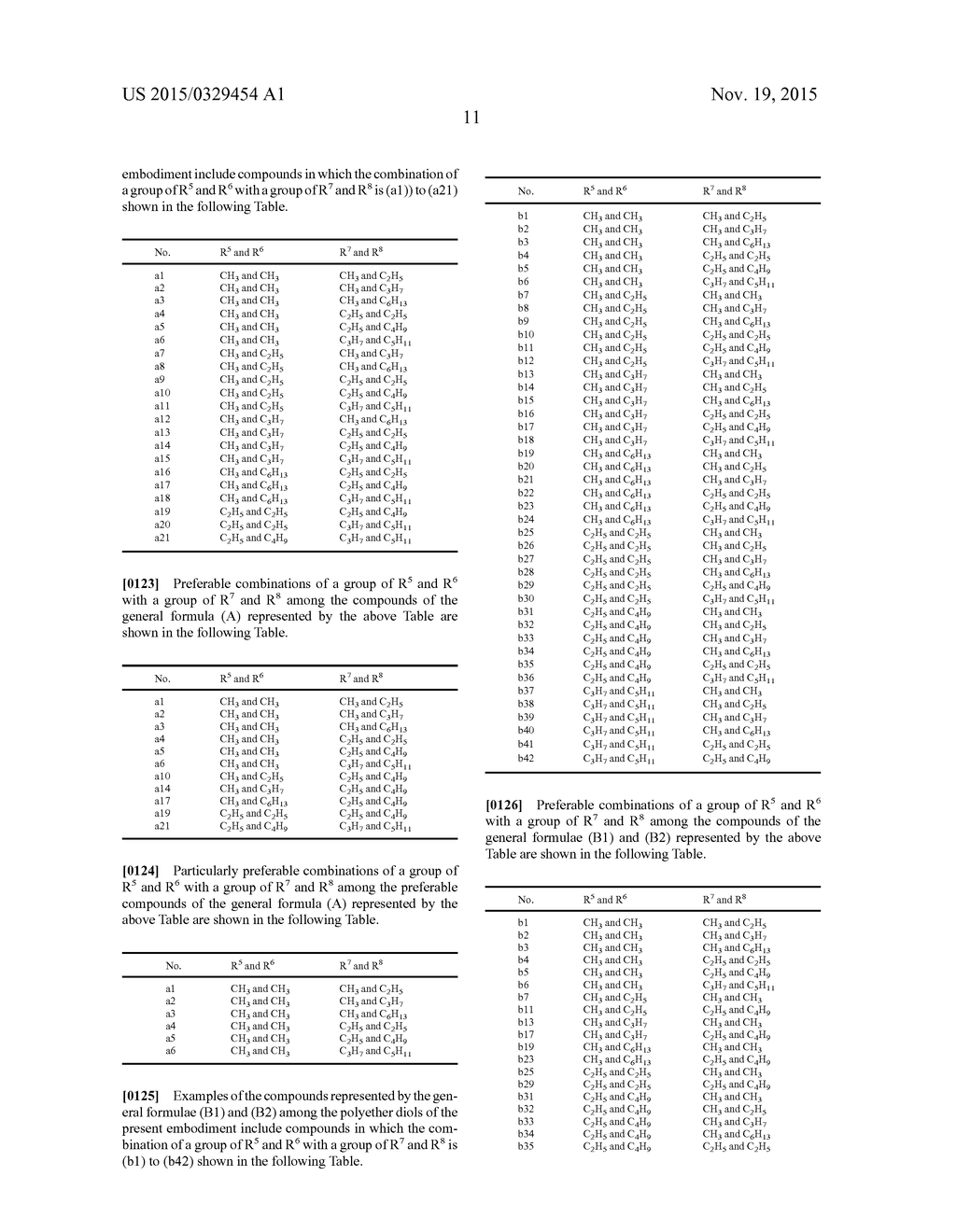 POLYETHER DIOL AND METHOD FOR PRODUCING THE SAME - diagram, schematic, and image 23