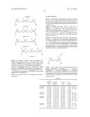 POLYETHER DIOL AND METHOD FOR PRODUCING THE SAME diagram and image