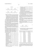 POLYETHER DIOL AND METHOD FOR PRODUCING THE SAME diagram and image