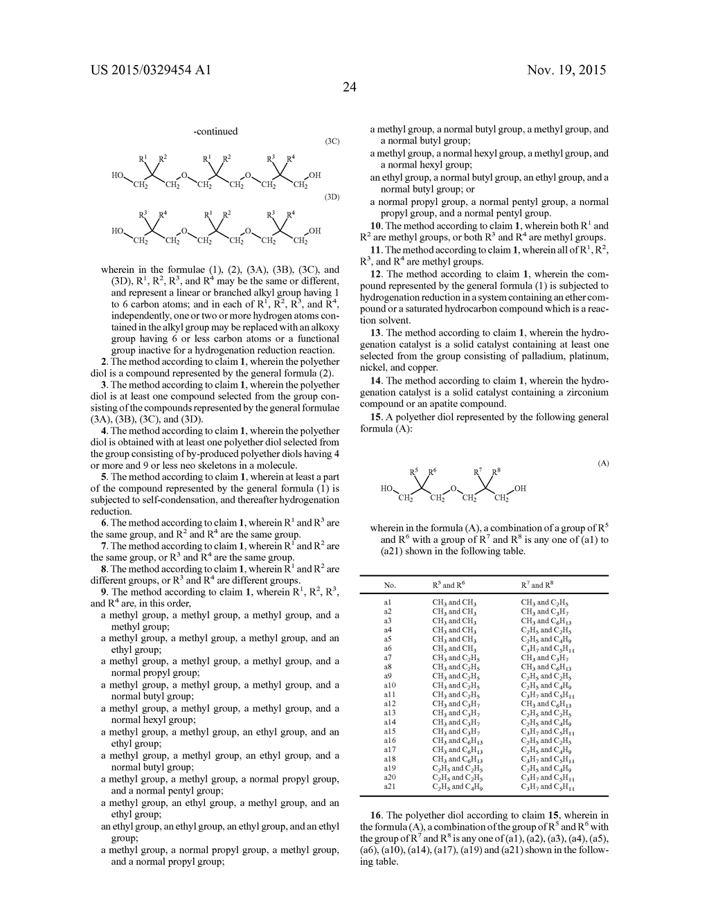 POLYETHER DIOL AND METHOD FOR PRODUCING THE SAME - diagram, schematic, and image 36