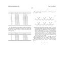 POLYETHER DIOL AND METHOD FOR PRODUCING THE SAME diagram and image