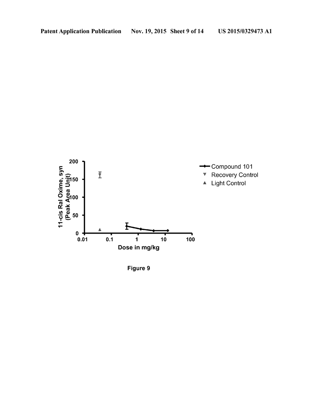 ALKYNYL PHENYL DERIVATIVE COMPOUNDS FOR TREATING OPHTHALMIC DISEASES AND     DISORDERS - diagram, schematic, and image 10