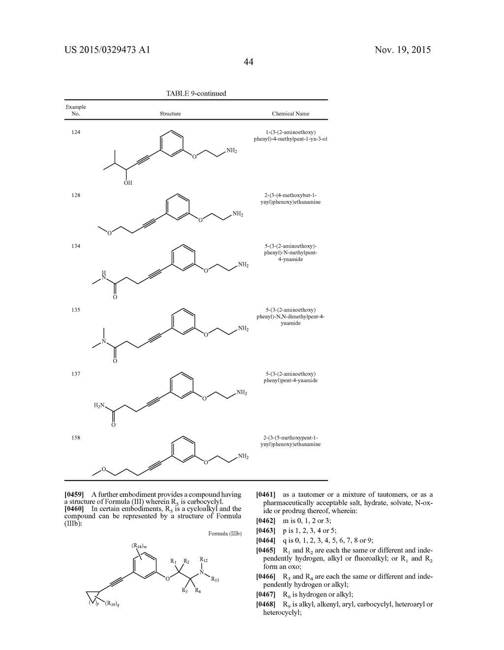 ALKYNYL PHENYL DERIVATIVE COMPOUNDS FOR TREATING OPHTHALMIC DISEASES AND     DISORDERS - diagram, schematic, and image 59