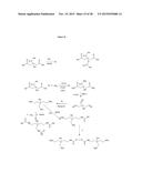 Carbondisulfide Derived Zwitterions diagram and image