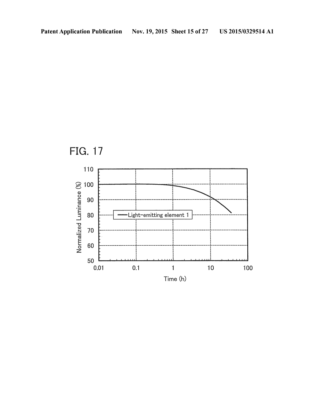 Organic Compound, Light-Emitting Element, Light-Emitting Device,     Electronic Appliance, and Lighting Device - diagram, schematic, and image 16