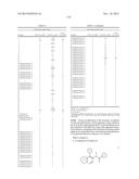 THIAZOLECARBOXAMIDES AND PYRIDINECARBOXAMIDE COMPOUNDS USEFUL AS PIM     KINASE INHIBITORS diagram and image