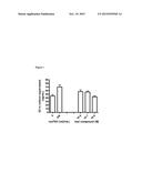 FSH RECEPTOR ANTAGONISTS diagram and image