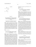 FSH RECEPTOR ANTAGONISTS diagram and image