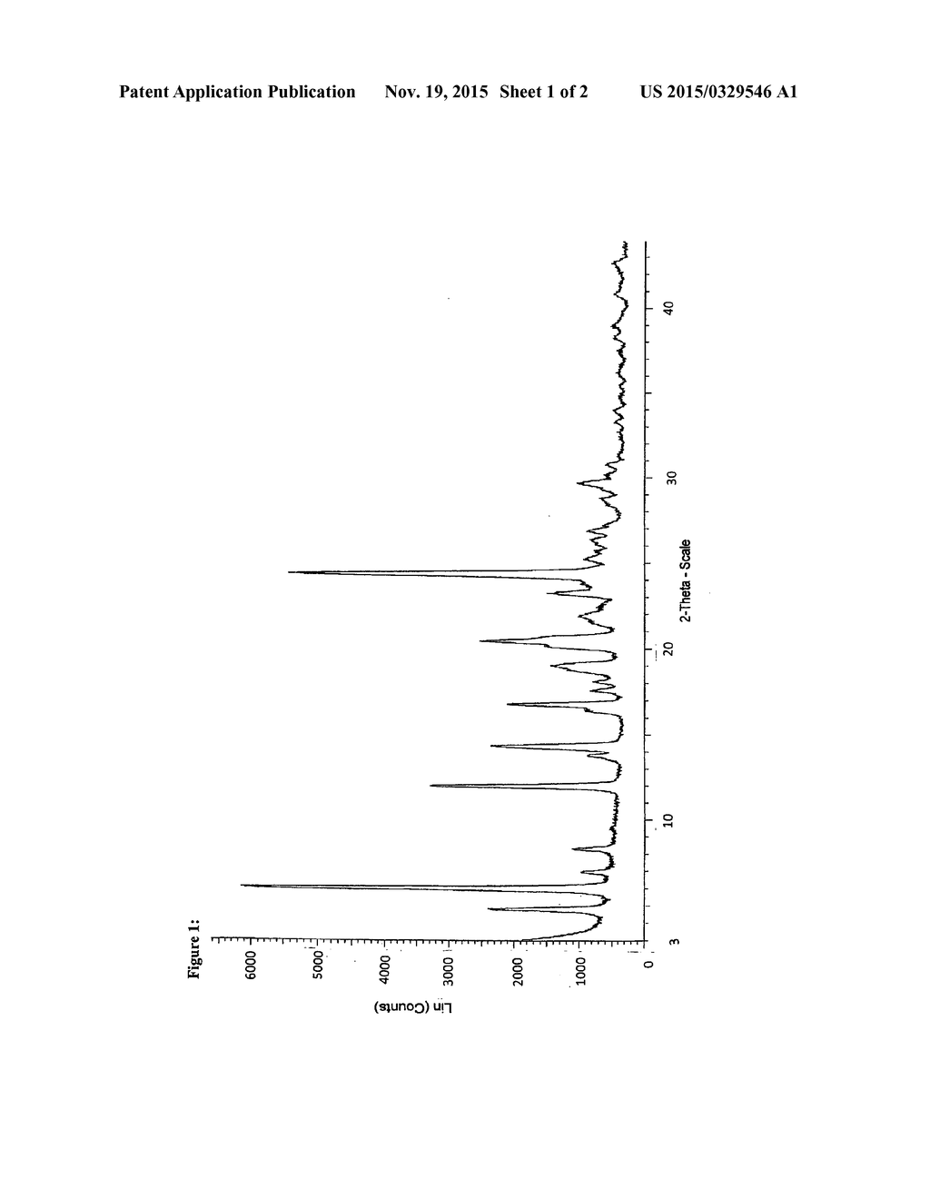 NOVEL CRYSTALLINE FORM OF TICAGRELOR AND PROCESS FOR THE PREPARATION     THEREOF - diagram, schematic, and image 02