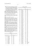 TRICYCLOPYRAZOLE DERIVATIVES diagram and image