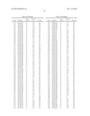 TRICYCLOPYRAZOLE DERIVATIVES diagram and image